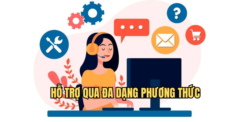 Liên hệ 188bet có rất nhiều phương thức